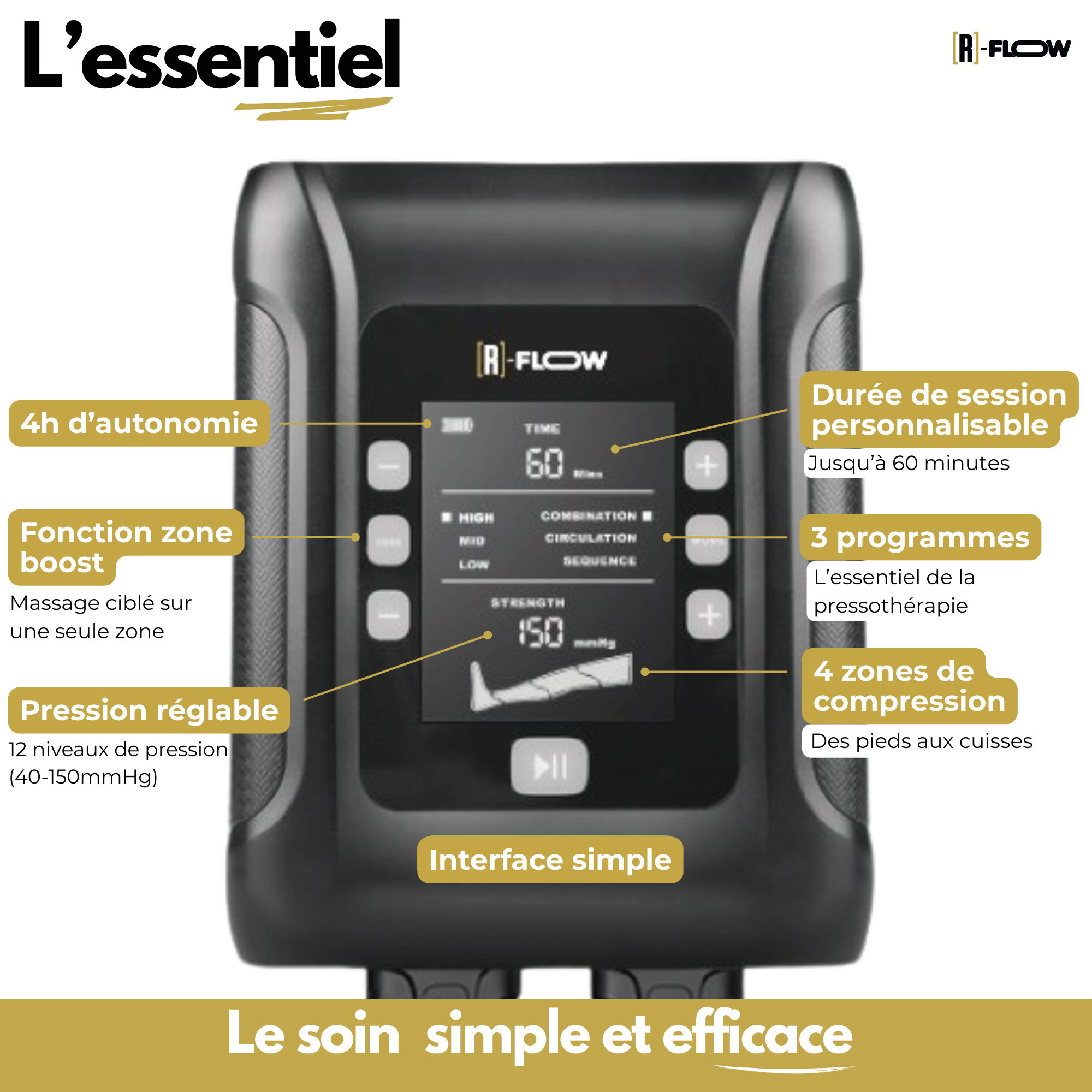 [R]4 Essentiel - Bottes de pressothérapie Bien-Etre