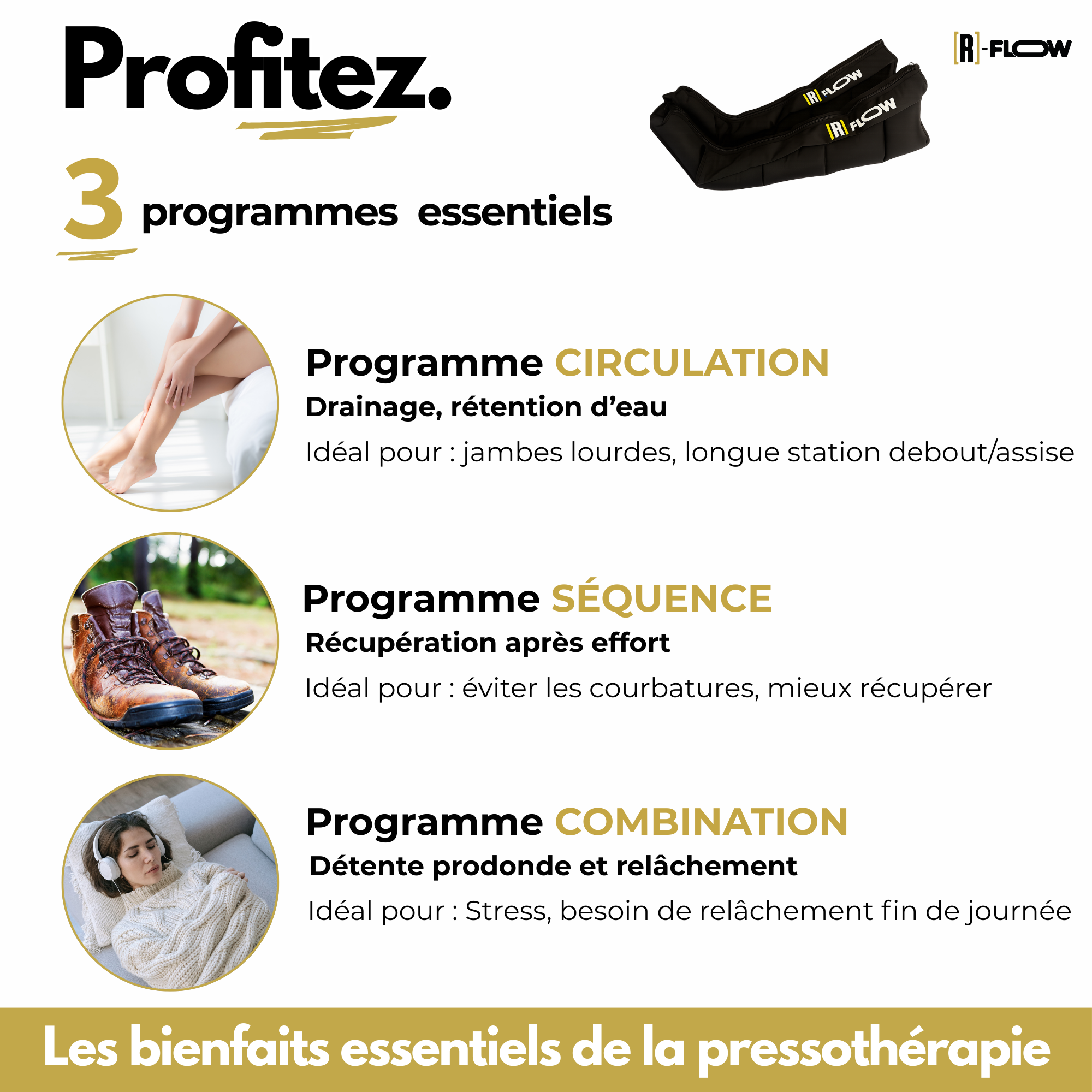 [R]4 Essentiel - Bottes de pressothérapie Bien-Etre
