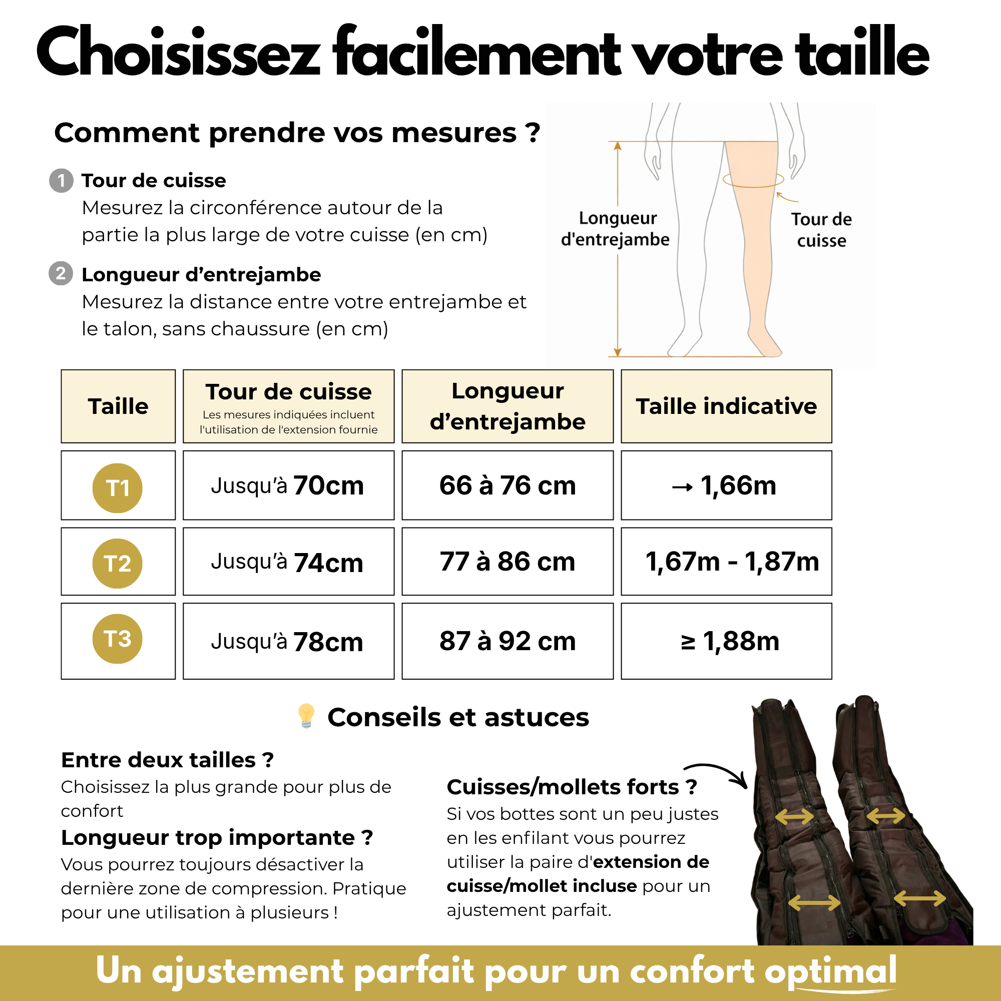 [R]8 Signature - Bottes de pressothérapie Premium