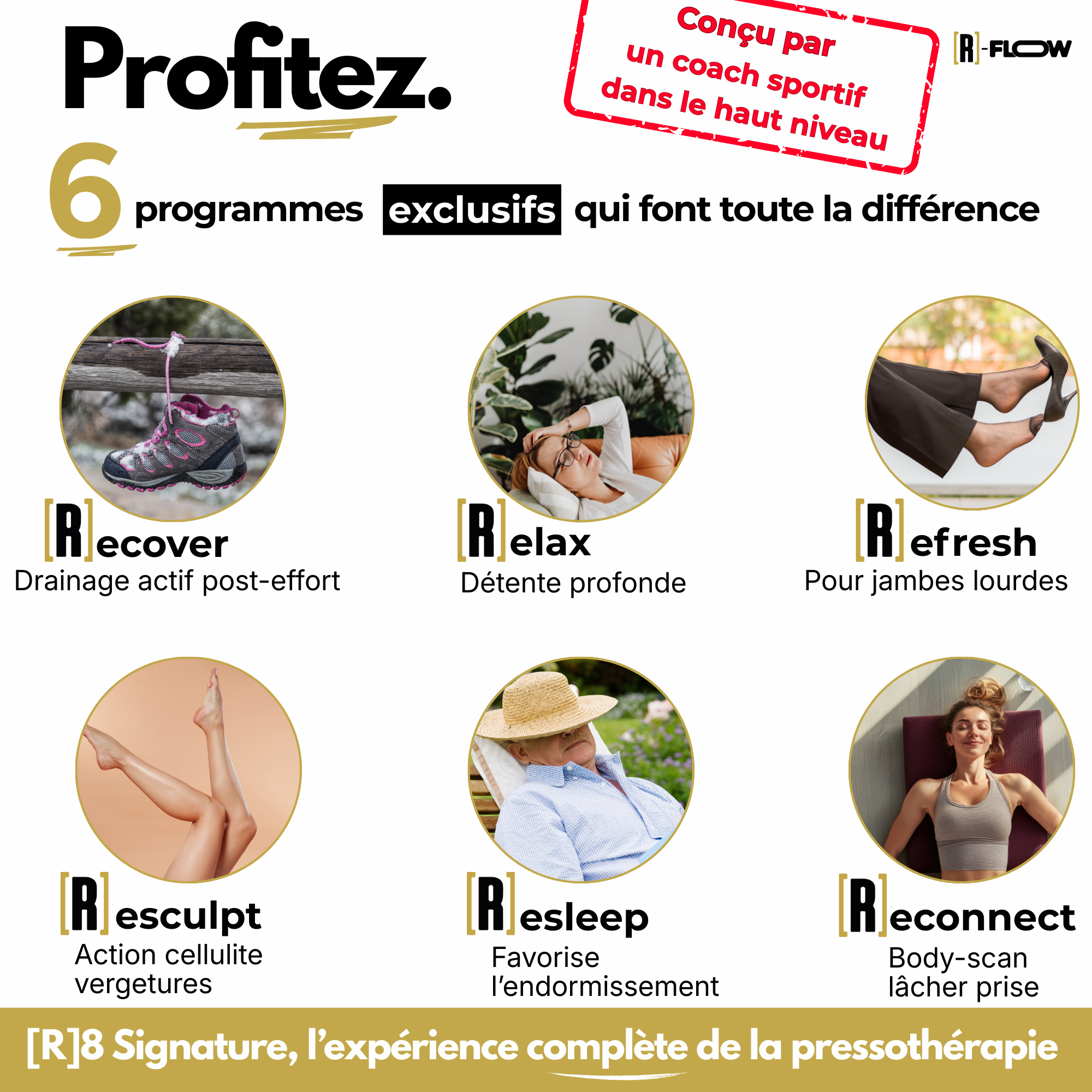 [R]8 Signature - Bottes de pressothérapie Premium